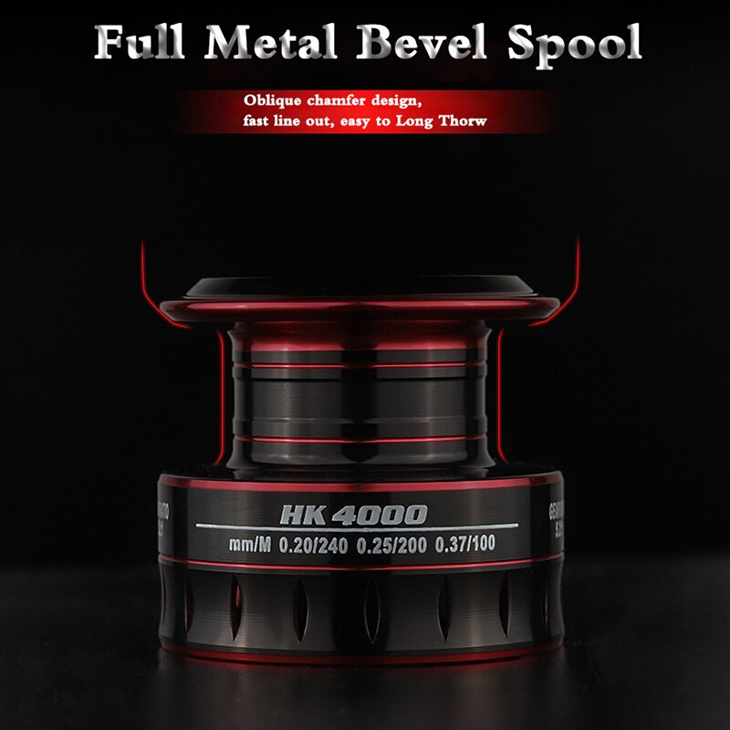 Spinning Fishing Reel 1000-7000 Metal Spool 8kg Drag Power