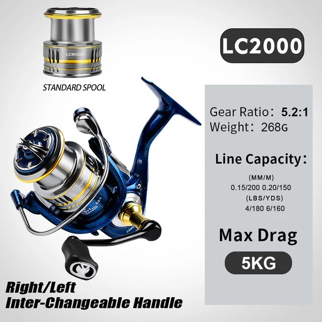 Metal Spinning Reel 5.2 Ratio Sea Boat Fishing Gear