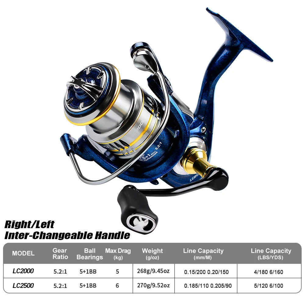 Metal Spinning Reel 5.2 Ratio Sea Boat Fishing Gear