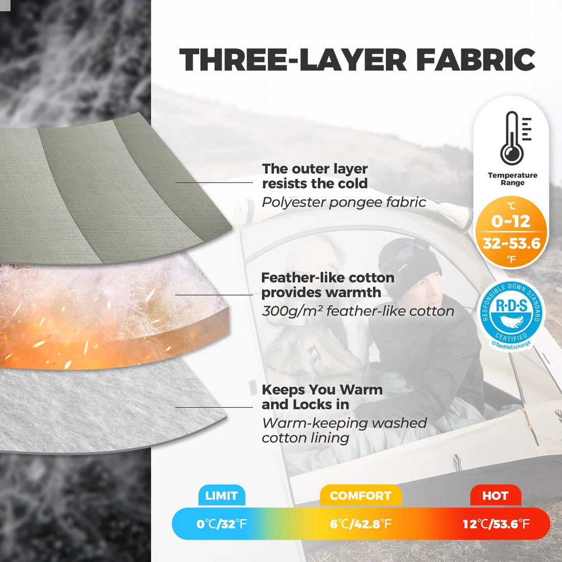 Cotton Envelope Sleeping Bag Portable Camping Backpacking with Sack