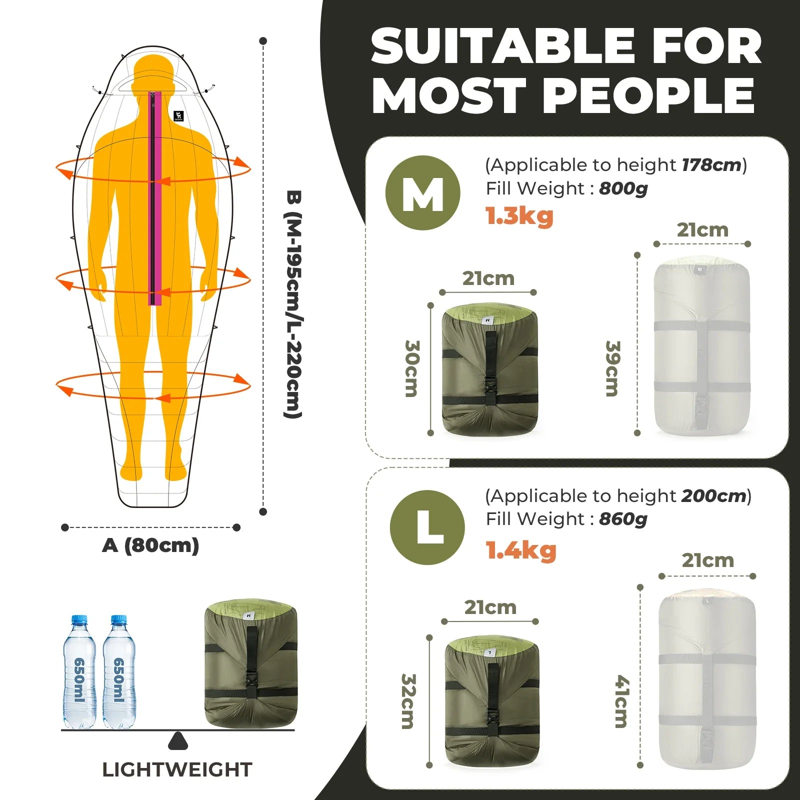 650 Fill Power Mummy Mixed Down Waterproof Sleeping Bag for Backpacking & Camping Hiking 23F